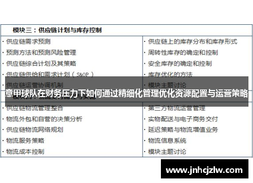意甲球队在财务压力下如何通过精细化管理优化资源配置与运营策略
