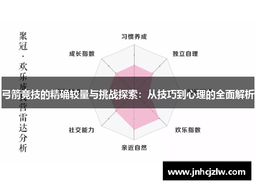 弓箭竞技的精确较量与挑战探索：从技巧到心理的全面解析
