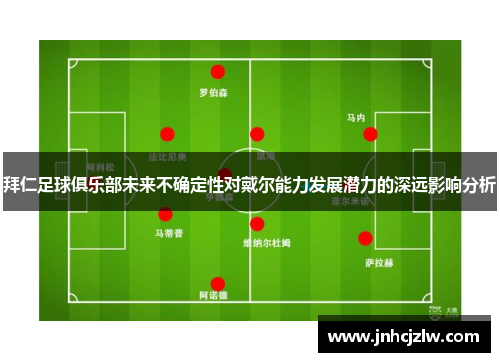 拜仁足球俱乐部未来不确定性对戴尔能力发展潜力的深远影响分析