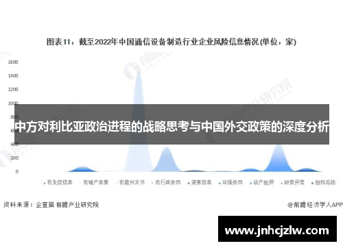 中方对利比亚政治进程的战略思考与中国外交政策的深度分析