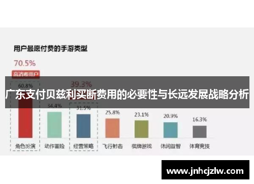 广东支付贝兹利买断费用的必要性与长远发展战略分析