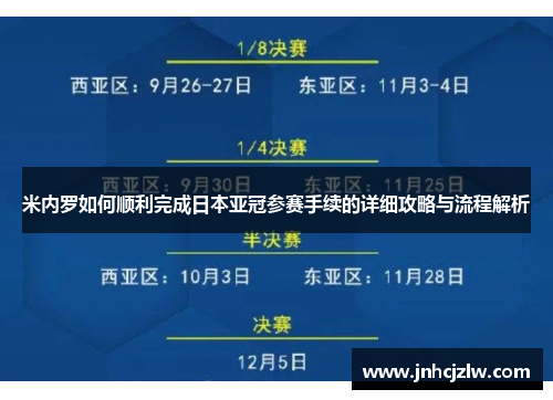 米内罗如何顺利完成日本亚冠参赛手续的详细攻略与流程解析