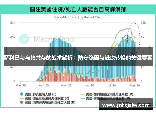 萨利巴与乌帕共存的战术解析：防守稳固与进攻转换的关键要素